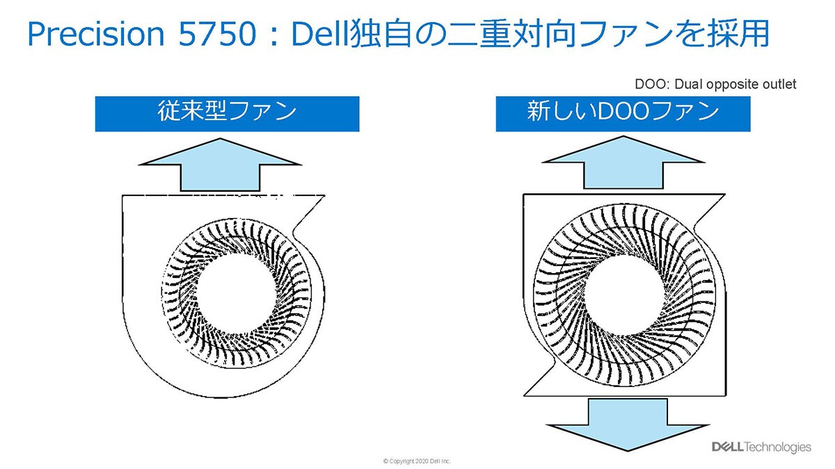 快適なリモートcg制作を実現するこだわりが凝縮 Dell Precisionモバイルワークステーションが一新 Dell Technologies Japan